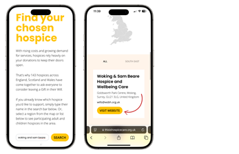 mobile display of visit website button